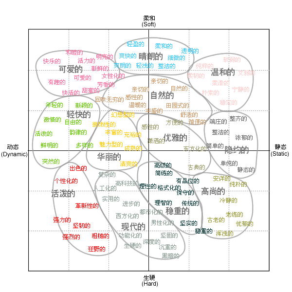 點(diǎn)擊放大！