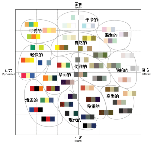 點(diǎn)擊放大！